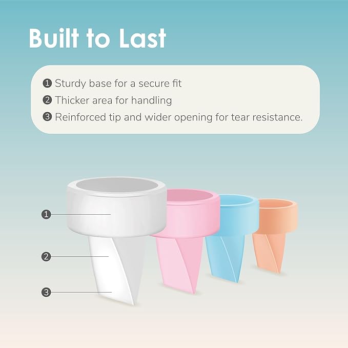 Maymom Pump Parts Compatible with Spectra S1 Spectra S2 Synergy Gold Replace Spectra Duckbill Valve Spectra S2 Replacement Parts Not Original Spectra Replacement Pump Parts