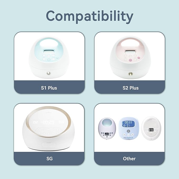 20 mm Flange Set Compatible with Spectra/Motif Luna Wide-Mouth Bottles, Breast Pump Parts Includes Breast Shield Tubing Valve Backflow Protector, Not Original Spectra Accessories