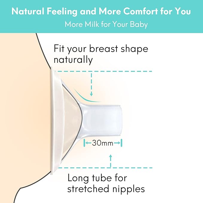 2 Count of 15mm Breast Pump Flanges Compatible with Medela/Lansinoh ComfortFit, Replace Medela PersonalFit Breast Shields, Accessories for Pump in Style Symphony Swing Harmony Freestyle Pump Parts