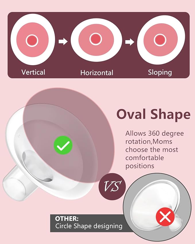 4pc 14mm Oval Flanges Shields Built-in Soft Edges Compatible with Medela/Lansionh Pumps, Replacement Parts for Pump in Style, Symphony, Swing Maxi, Harmony and Personalfit Flex Connector