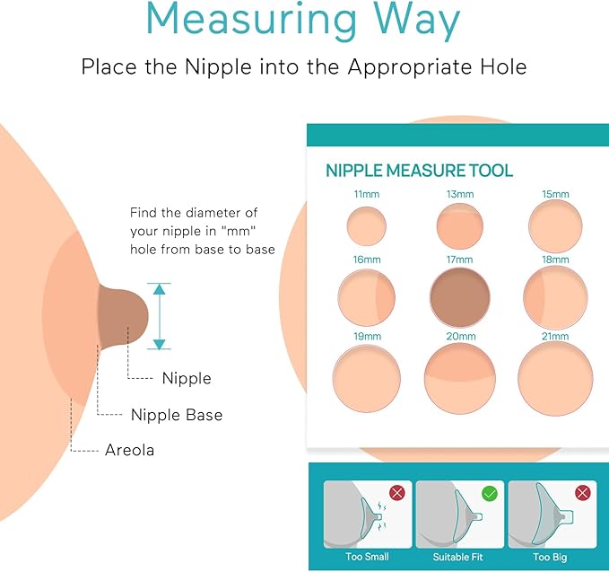 Paruu P10 Flange Insert 21mm, Original Breast Pump Parts, Wearable Breast Pump Replacement Accessories, 2 Pack