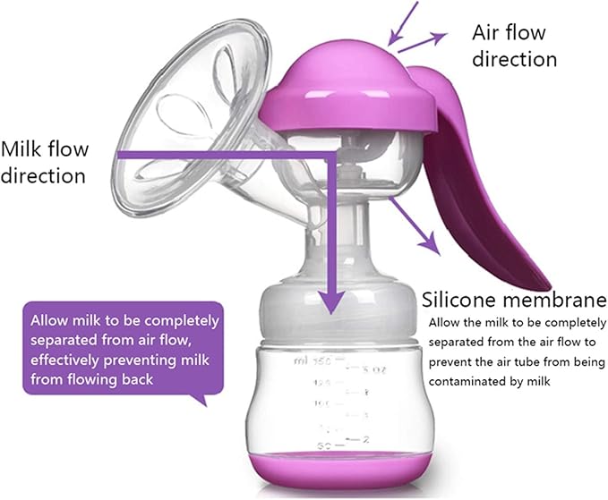 JADE KIT Manual Breast Pump - Adjustable Suction Silicone Hand Pump Breastfeeding, Small Portable Manual Breast Milk Catcher Baby Feeding Pumps & Accessories, Purple, Mother’s Day Gifts
