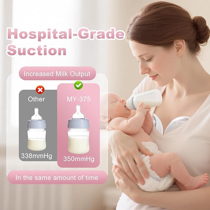 LAMSUET Hands Free Breast Pump - Strong Suction, Low Noise, Wearable Breastfeeding Pump, 4 Modes &12 Suction Levels - Portable Electric Breast Pump with 19/21/24mm Flanges (2 Pack)