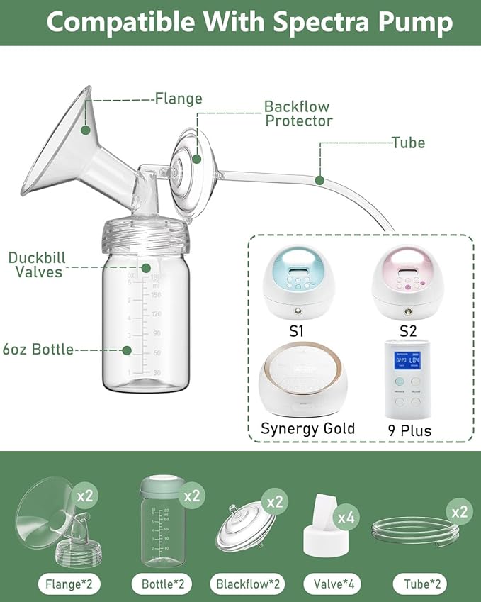 Breast Pump Parts Compatible with Spectra S1/S2/9 Plus/Synergy Gold, Full Set Replacement Parts for Spectra Include 28mm Flange, Duckbill Valve, Backflow Protector, Tubing, Bottle, Not Original Parts