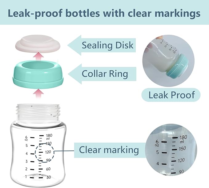 Pump Parts Compatible with Spectra S1/S2/9 Plus, Not Original Accessories, Full Set Replacements Include 19mm Flange, Duckbill Valve, Backflow Protector, Tubing and Bottle
