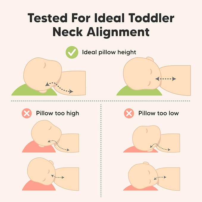 Toddler Pillow with Pillowcase - 13x18 My Little Dreamy Kids Travel Bed Pillows for Sleeping, Organic Cotton Small Pillowcase, Soft & Breathable, Machine Washable, Toddlers 2-5 Years Old (Flora Vale)