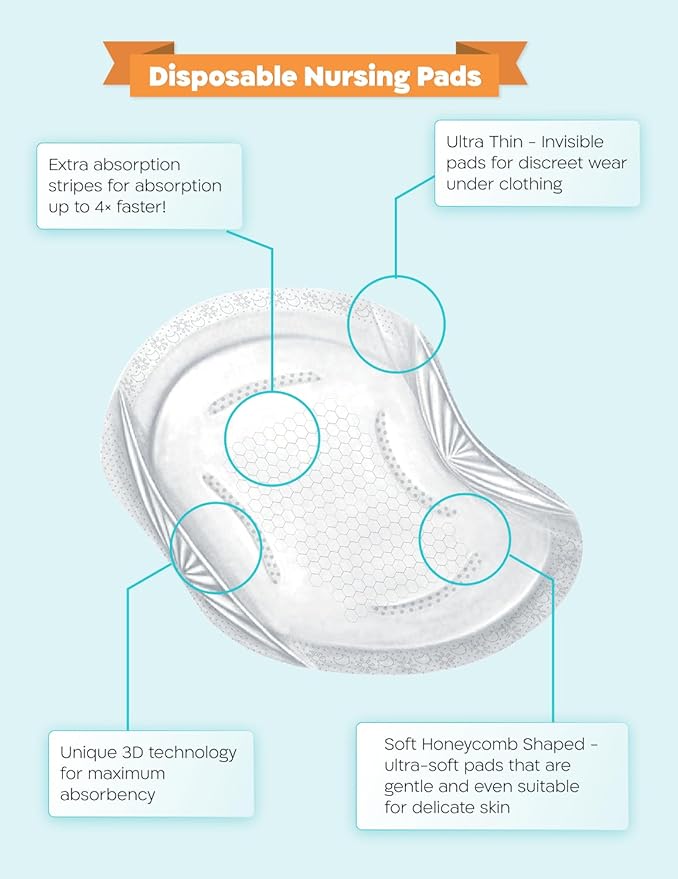 60-Pack Disposable Nursing Pads for Breastfeeding - Ultra Thin Breast Pads for Leaking Milk Disposable with 3D Absorption & Leak Protection, Individually Wrapped, Day & Night Nursing Essentials