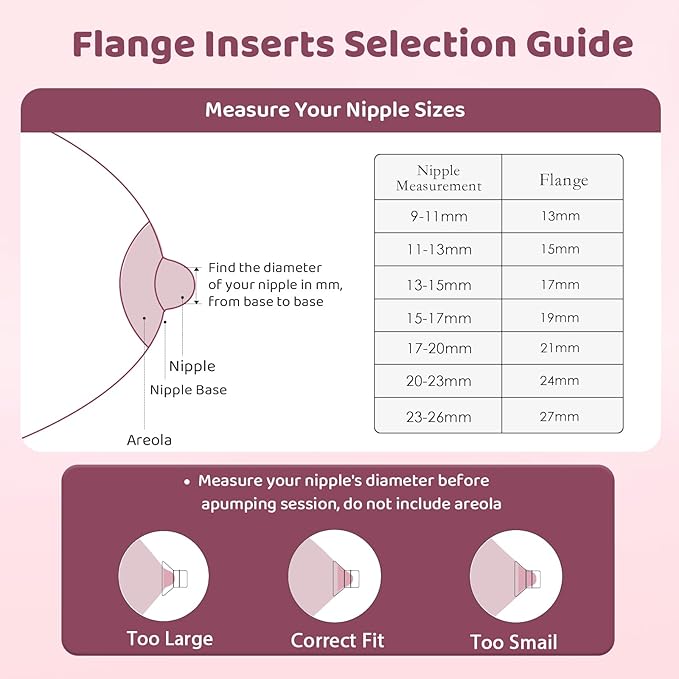 Flange Inserts 19mm for 24mm Flange/Shield, Flange Sizing Kit Silicone Flange Insert, Reduce 24mm Nipple Tunnel Down to 13mm, Breastfeeding Essentials Kit for New Moms, 2PCS