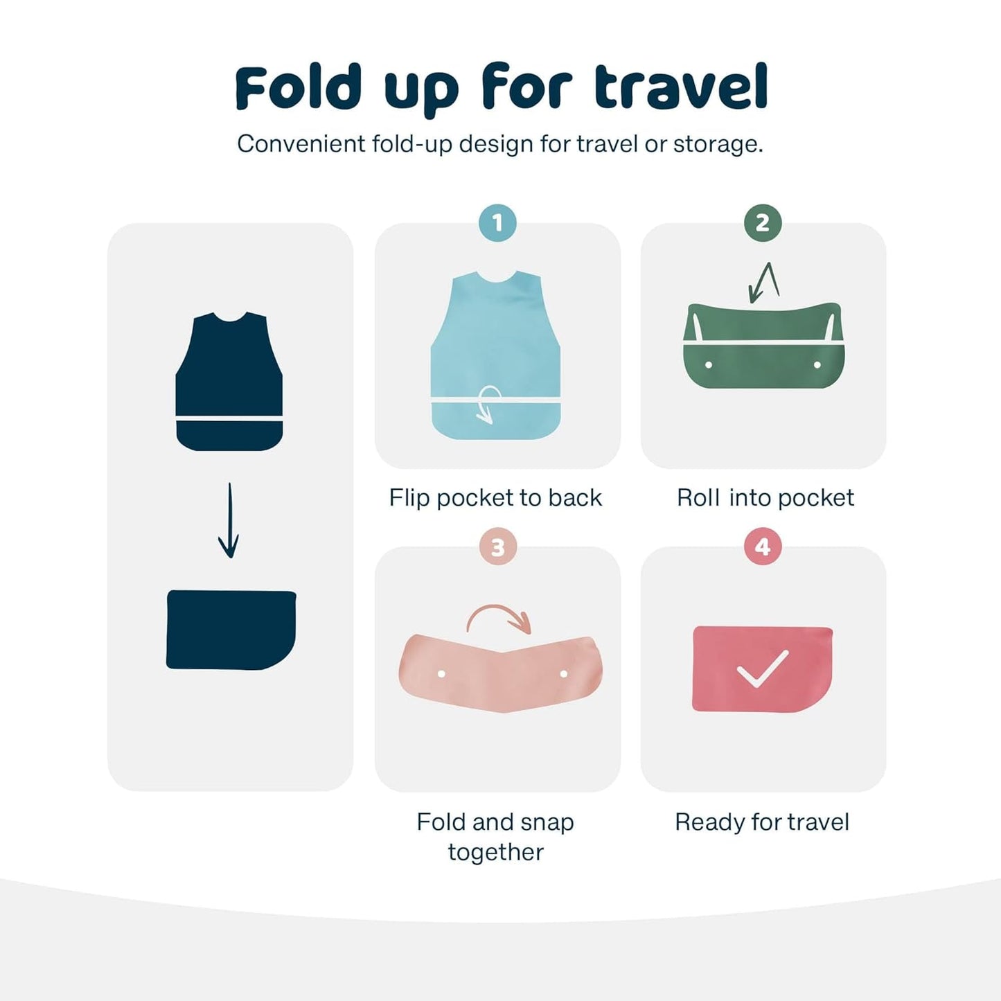 Tiny Twinkle Mess Proof Baby Bib - Waterproof & Lightweight Baby-Led Weaning Apron | 100% Recycled Polyester, Easy Clean & Machine Washable (Floral Pop, Small 6-24 Months)