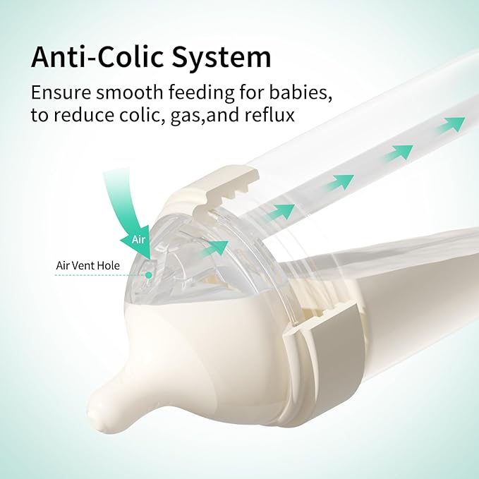 PPSU Natural Baby Bottle with Medium Flow Nipple, Anti-Colic, Wide Neck, Easy to Clean, 3 Months +, 8 oz, 2 Pack