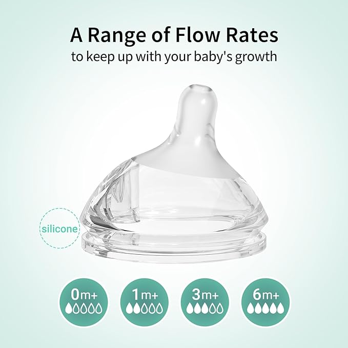 PPSU Natural Baby Bottle with Medium Flow Nipple, Anti-Colic, Wide Neck, Easy to Clean, 3 Months +, 8 oz, 2 Pack