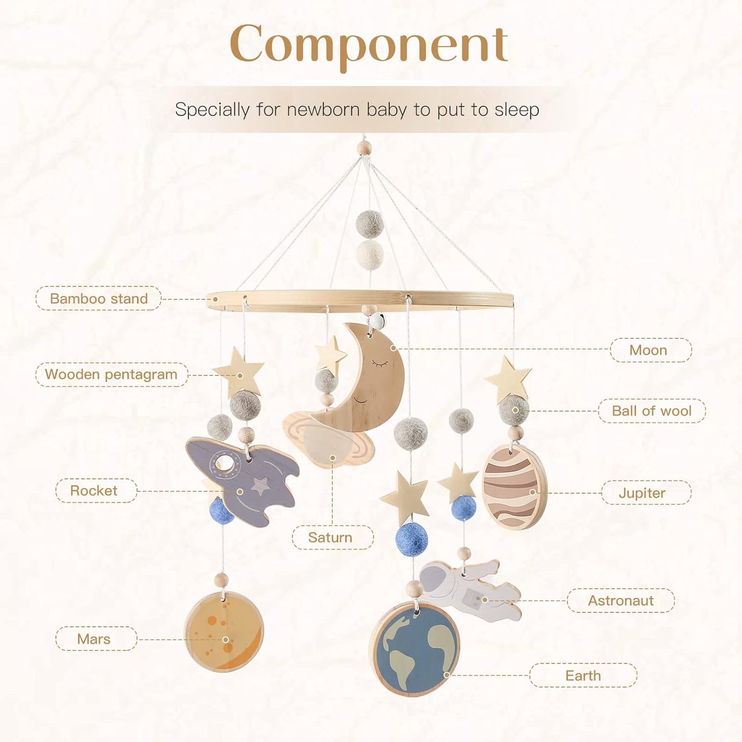 Space Nursery Mobile - Wooden Baby Mobile - Solar System Crib Mobile Astronaut Space Theme Nursery Bed Decoration, Gift for Newborn (Blue)