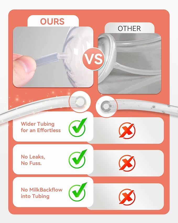 Spectra Breast Pump Parts 10 Silicone Diaphragm Designed for Spectra S1 S2 9 Plus Breastpump Backflow Protector