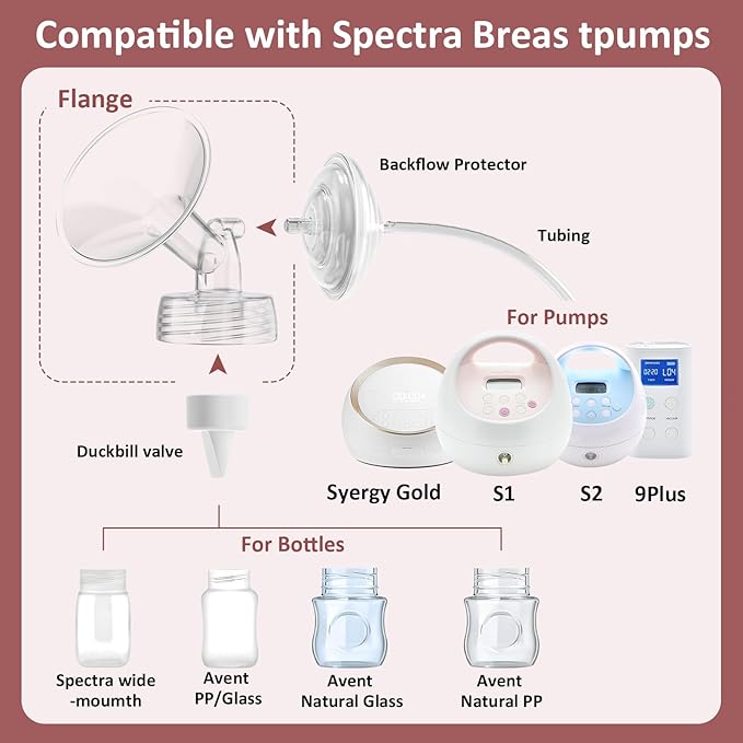 24mm Flanges Compatible with Spectra S2 S1 9 Plus Synergy Gold Breastpump, Not Original Spectra Replacement Pump Parts, Wide Mouth Flange Accessories for Elastic Nipples Work with Backflow Protector
