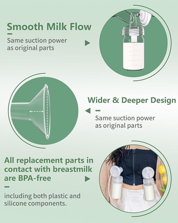 4 Full Pump Parts Kits for Spectra S1/S2/9 Plus/Synergy Gold, Replacement Kit for Spectra Pump Parts 4PC,Include 30mm Flange, Duckbill Valve, Tube, Bottle, Backflow Protector, Not Original Accessories