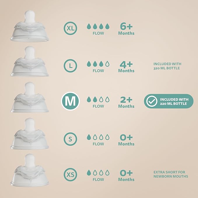 Herobility Glass Baby Bottle - 7.8 fl oz/220 ml - 3 Pack | Heat Sensing Color-Changing Bottle with Double Anti-Colic Nipple - Silicone Coating - Breastlike Nipples for Newborn Babies - Teal Color