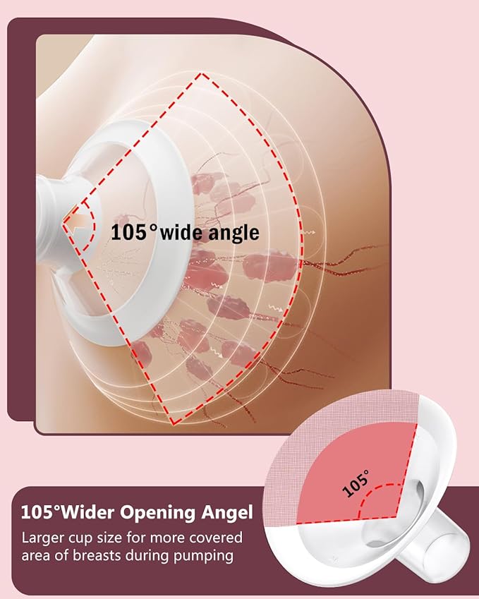 4pc 24mm Oval Flanges Shields Built-in Soft Edges Compatible with Medela/Lansionh Pumps, Replacement Parts for Pump in Style, Symphony, Swing Maxi, Harmony and Personalfit Flex Connector