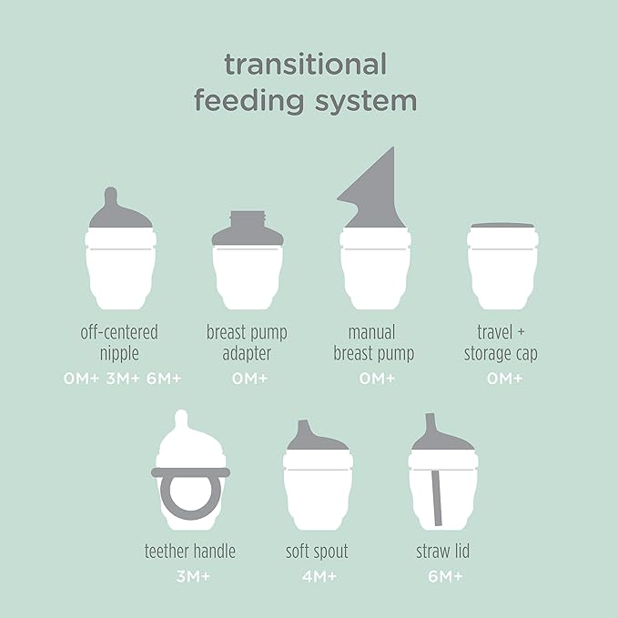 Olababy Gentle Bottle Silicone Replacement Nipple 2 Pack (6+ Months/Fast Flow)