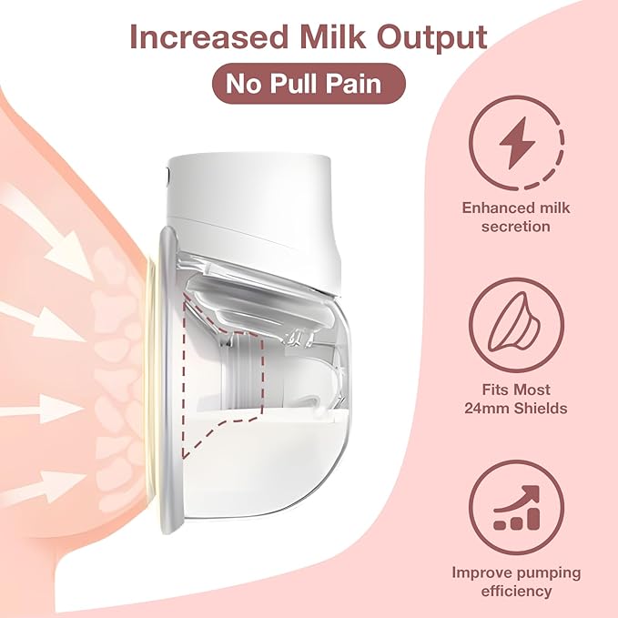 Flange Insert 19mm, Compatible with S9/S12/S9Pro/S12Pro Wearable Breast Pump Parts Replace, Pump Shield/Flange Insert to Reduce 24mm Down to 19mm