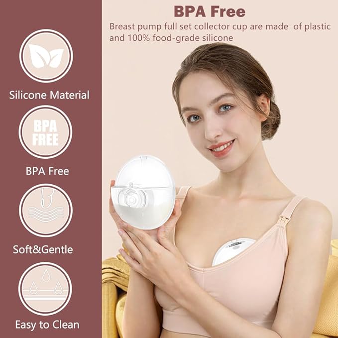 One Full Set Collector Cup Only Compatible with Momcozy M5 Breast Breast Pump Replacement Accessories, Full Breastpump Parts with 24mm Flange,Collector,Duckbill Valves,Diaphragm