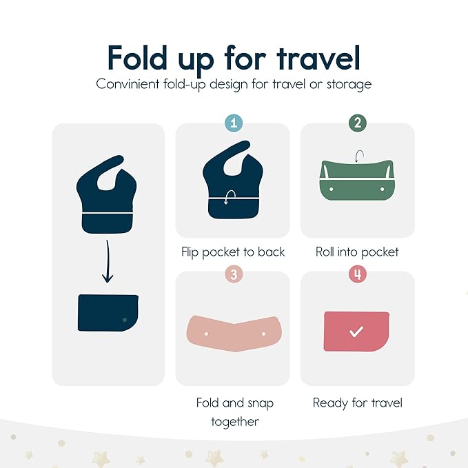 Tiny Twinkle Mess Proof Baby Bibs for Eating – Waterproof, Wipeable Toddler Bibs with Pocket – Baby Food Bibs for Girls & Boys(5 Pack,Unisex Solids)