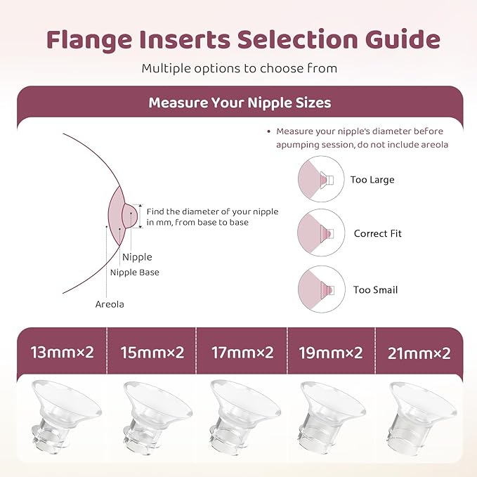 Flange Sizing Kit 3 in 1 with 10PCS Flange Inserts 13/15/17/19/21mm, Silicone Flanges Insert Kit for 24mm Flange/Shield, Pumping Essentials Kit for Moms