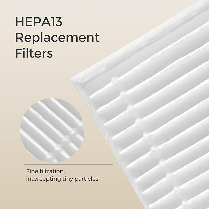 Momcozy KleanPal Pro Air Filter Replacement – 99.97% Effective Filtration for Baby Bottle Washer – Safe & Easy Install – Premium Quality Filter for Cleaner Baby Bottles, 2-Pack