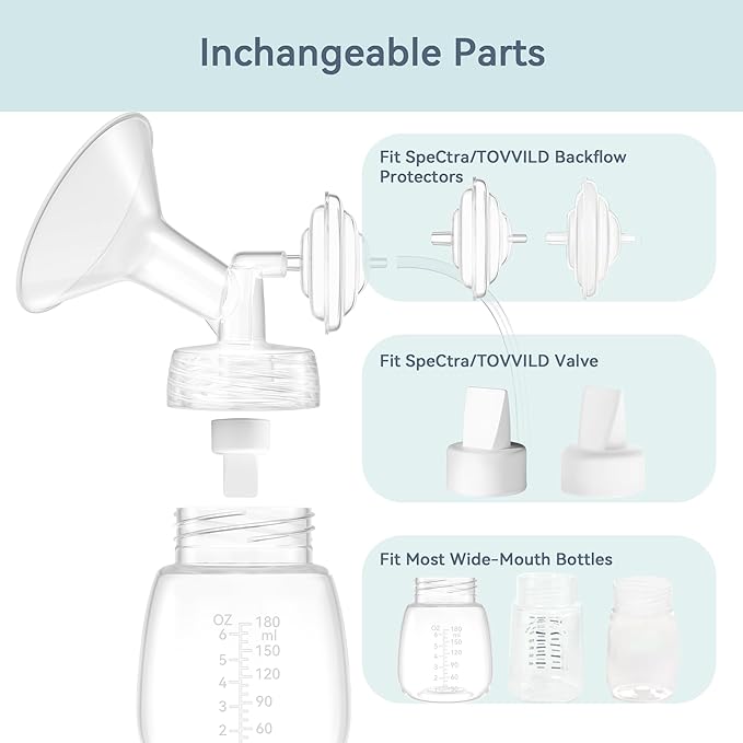 24 mm Flange Set Compatible with Spectra/Motif Luna Wide-Mouth Bottles, Breast Pump Parts Includes Breast Shield Tubing Valve Backflow Protector, Not Original Spectra Accessories