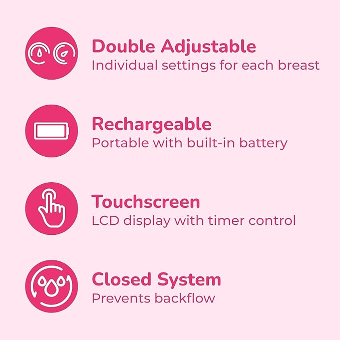 Spectra - Synergy Gold Portable - Dual Adjustable Electric Breast Pump - Breastfeeding Essential