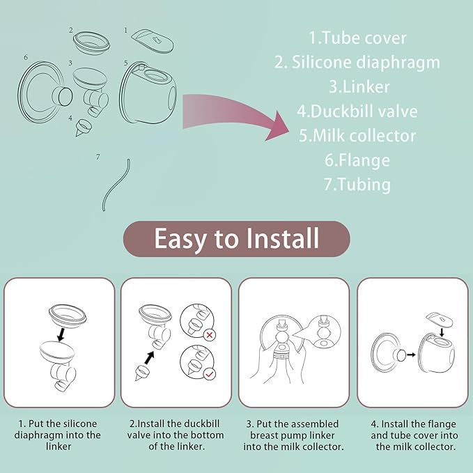 Breast Pump Milk Collection Cup - Compatible with Spectra S1/S2/S9, Not Original Accessories, Replace Breast Pump Kits, 24mm Flange Milk Collector Cup Tubing Parts