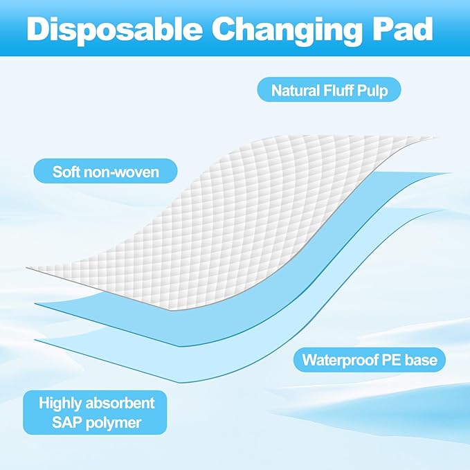 100 Pack Disposable Changing Pads,Waterproof Baby Disposable Underpads,Soft Absorbent Waterproof Diaper Changing Pad for Baby Incontinence with Moisture Protector,23.6 x 17.7Inch(Blue)