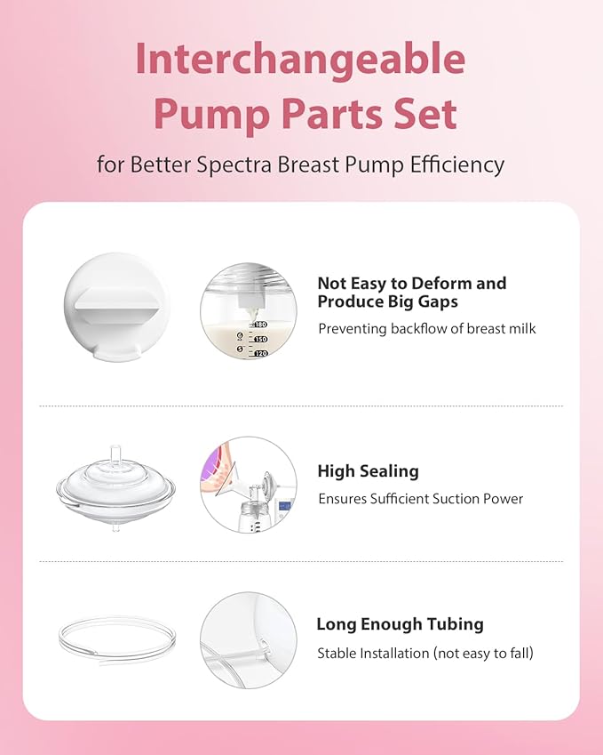 Breast Pump Parts Compatible with Spectra S1/S2/9 Plus, Not Original Accessories, Full Set Replacements Include 23mm Flanges, Valves, Backflow Protectors (Duckbills Included), Tubings and Bottles
