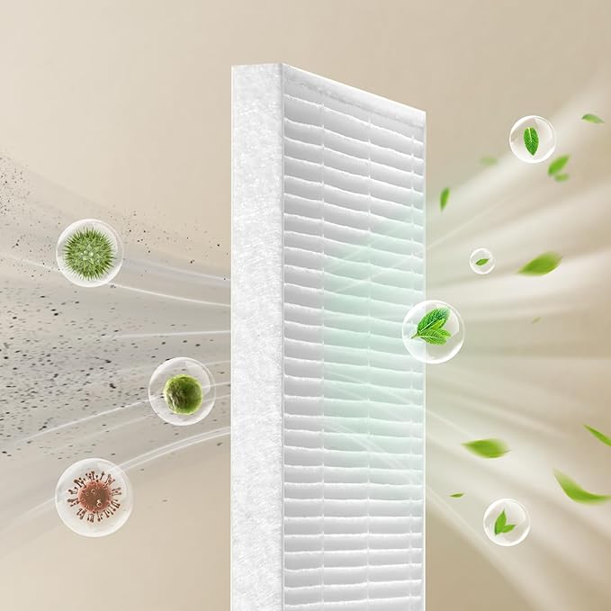 Momcozy KleanPal Pro Air Filter Replacement – 99.97% Effective Filtration for Baby Bottle Washer – Safe & Easy Install – Premium Quality Filter for Cleaner Baby Bottles, 2-Pack