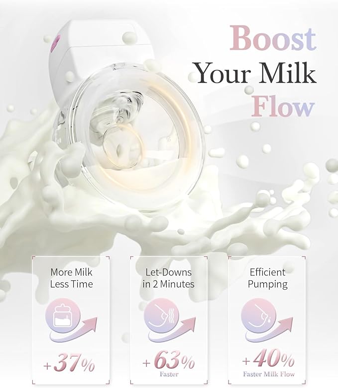 KISSBOBO ABP-1508 Hands Free Breast Pump Wearable with Storage Bag, Wearable Breastfeeding Pump Strong Suction, Low Noise, 3 Modes 9 Levels, with 21/24mm Insert/Flange, 2 Pack (Red)