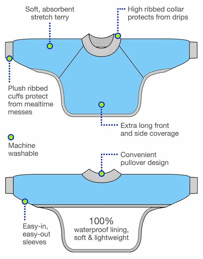Kiddologic Bibit-all Baby Feeding Bib, Long Sleeves, Ribbed Cuffs and High Collar, Stretchy Pullover Smock, Soft Absorbent Terry, Waterproof Lining, Infant Girl 6-12 Months, Wild Orchid (Pink) Stripe