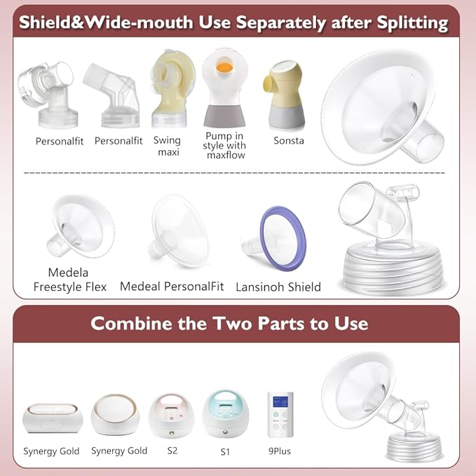 2 Packs 14mm Flange Set, Updated Soft Rim Shield and Wide Mouth Base Connector Pump Parts for Spectra S2 Spectra S1 9 Plus Breastpumps Accessories, 106 Degree Wider Opening Angel