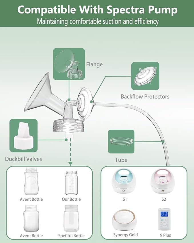 4 Full Pump Parts Kits for Spectra S1/S2/9 Plus/Synergy Gold, Replacement Kit for Spectra Pump Parts 4PC,Include 26mm Flange, Duckbill Valve, Tube, Bottle, Backflow Protector, Not Original Accessories