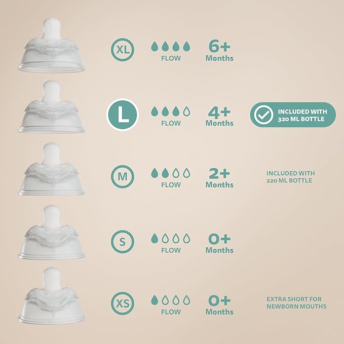 Herobility Glass Baby Bottle - 11 fl oz/320 ml - 3 Pack | Heat Sensing Color-Changing Bottle with Double Anti-Colic Nipple - Silicone Coating - Breastlike Nipples for Newborn Babies - Teal Color