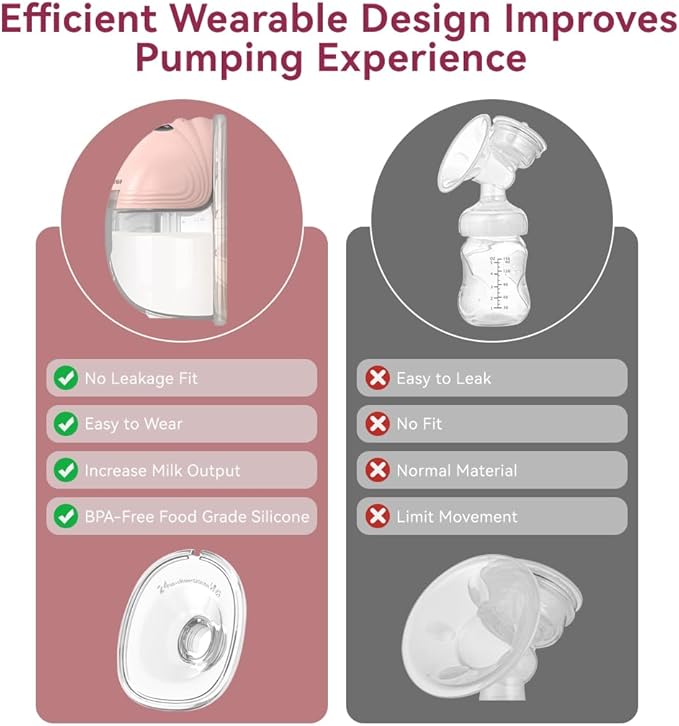 Electric Breast Pump, 2 Pcs Wearable Hands-Free Breastfeeding Pump with 12 Adjustable Suction & 3 Mode, Portable Milk Extractor for Pain-Free, Quiet and Efficient