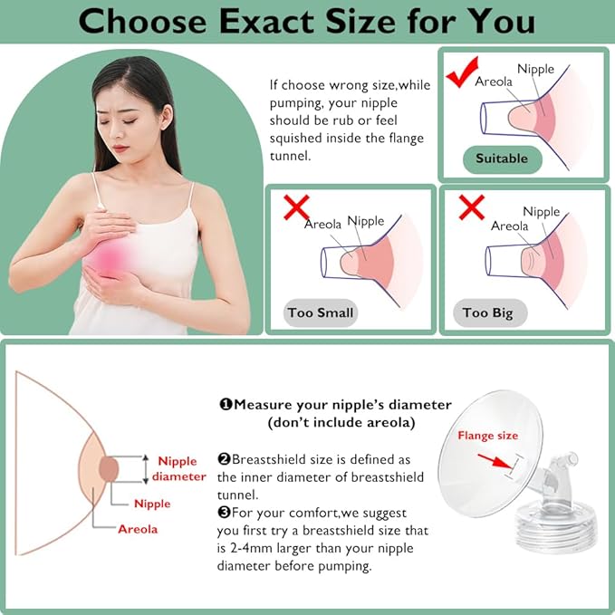 30mm Flange Pump Parts Compatible Spectra S1 S2 9 Breast Pumps Replacement,Full Set Replacements Include Flange Backflow Protector Membrane Duckbill Valve Tube,Not Original Accessories