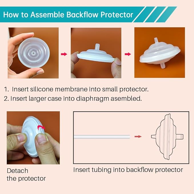 PUMPMOM-US Replacement Duckbill Valves and Backflow Protector for Spectra, Compatible Pump Parts for Spectra S1 S2 9 Plus and SG (Not Original S2 Accessories)