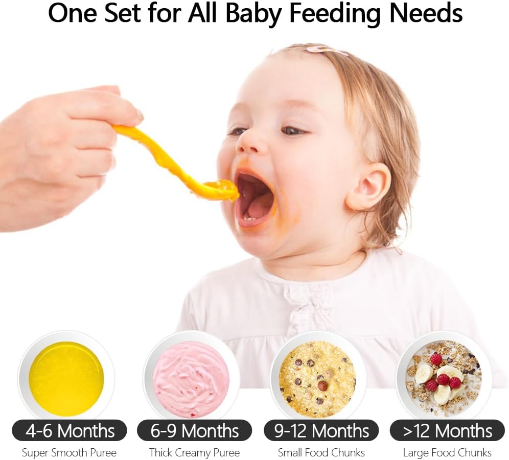 Baby Food Maker Mini Cute and Small Food Processor Puree Blender Grinder Chopper 1.2 Cup Glass Bowl with 6 Blade Electric (Spaceman-White(One Bowl))