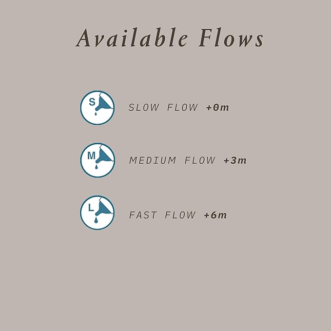 Suavinex Bonhomia Color Essence SX PRO Physiological Silicone Nipple, Pack of 2 Nipples, 6 Months, Fast Flow