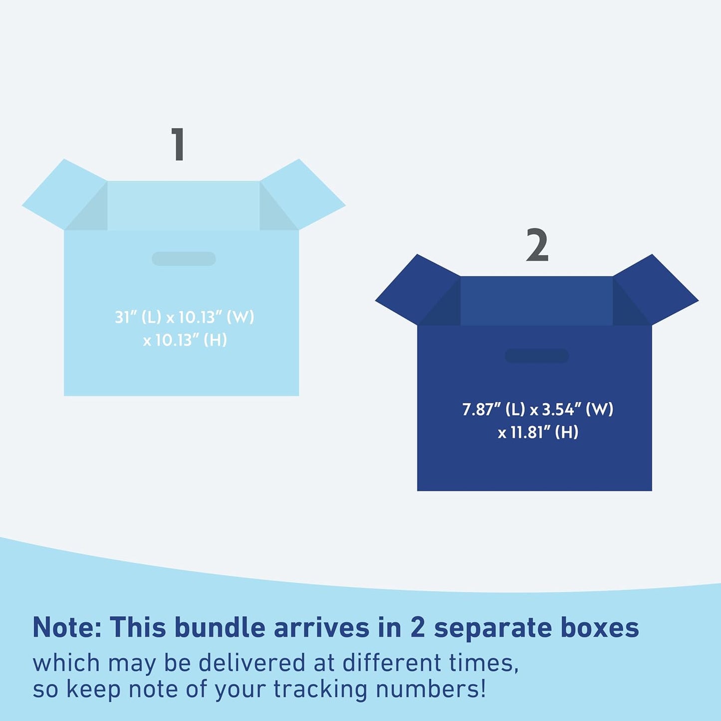 Graco Premium Crib Mattress & Protector Value Bundle (1-Pack) – Includes GREENGUARD Gold Certified Crib & Toddler Mattress, GREENGUARD Gold Certified Waterproof Protector