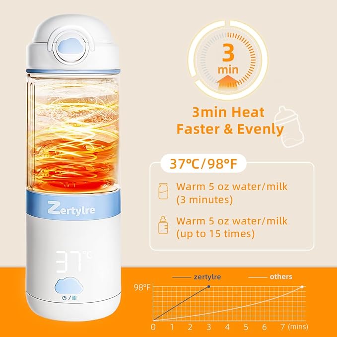 Portable Milk Warmer for Travel,New Upgrade Detachable Design,17Oz Larger Capacity Baby Bottle Warmer with Adjustable Temp & Keep Warm for Formula, Breastmilk,Fast Heating,13500 mAh