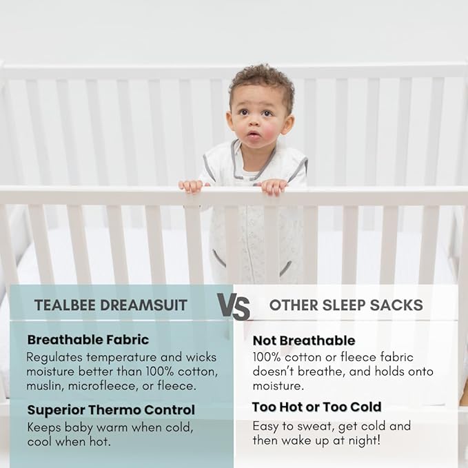 Tealbee Dreamsuit Toddler Sleep Sack with Feet – Walker Sleep Bag with Legs, Rayon made from Bamboo, All Season 1.2 TOG, 2-Way Zipper, 3T-4T - Love Milk