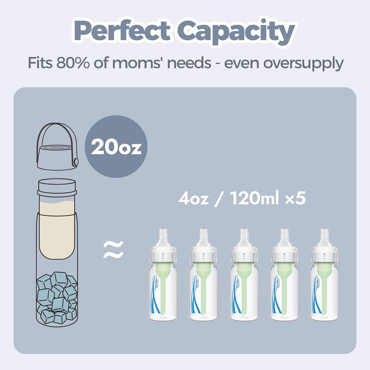 HEYTRIP Vacuum Insulated Breastmilk Cooler Bottle, 20oz Stainless Steel Portable Breastmilk Chiller, Reusable Storage Container Keeps Milk Fresh for 36+ Hours, TSA Approved, Violet Aurora