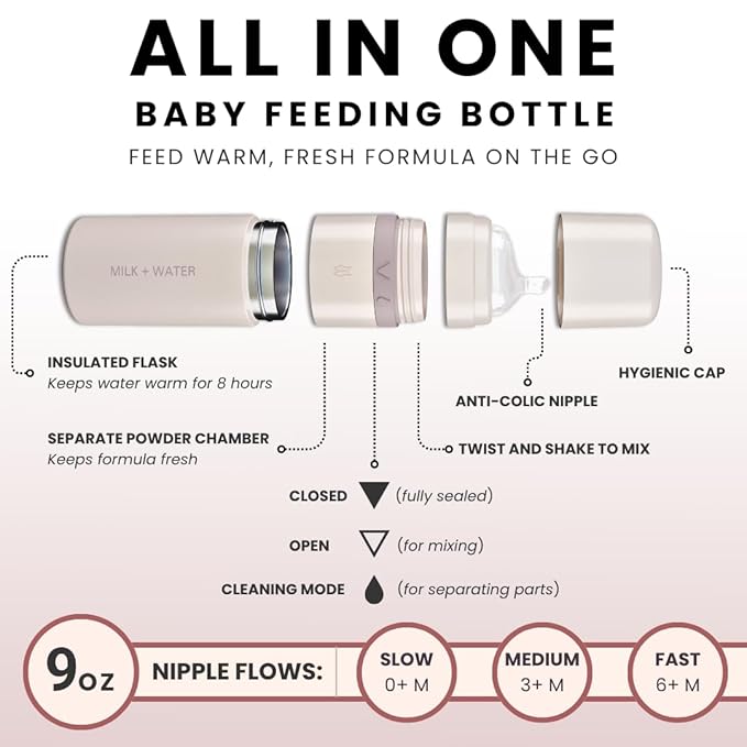 MILK & WATER All in One Baby Bottle & Baby Formula Dispenser On The Go, 9oz - Keeps Water Warm & Formula Fresh - Baby Formula Mixing Bottle with Anti Colic Nipple - Leak-Proof - 6+ Months (Pink)