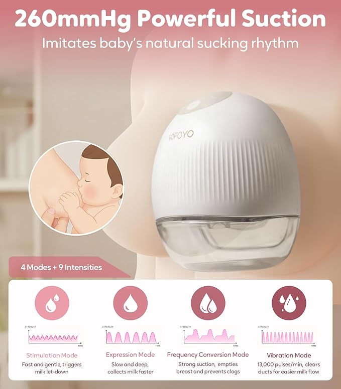 Wearable Breastfeeding Pump, Hands-Free Breast Pump – Electric Portable Breast Pump with 4 Modes & 9 Levels, 5oz Capacity, 1300mAh Battery, Clear LCD Display, Quiet <50dB, Easy to Clean, 2 Pack