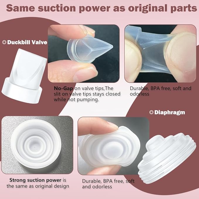 One Full Set Collector Cup Only Compatible with Momcozy M5 Breast Breast Pump Replacement Accessories, Full Breastpump Parts with 24mm Flange,Collector,Duckbill Valves,Diaphragm
